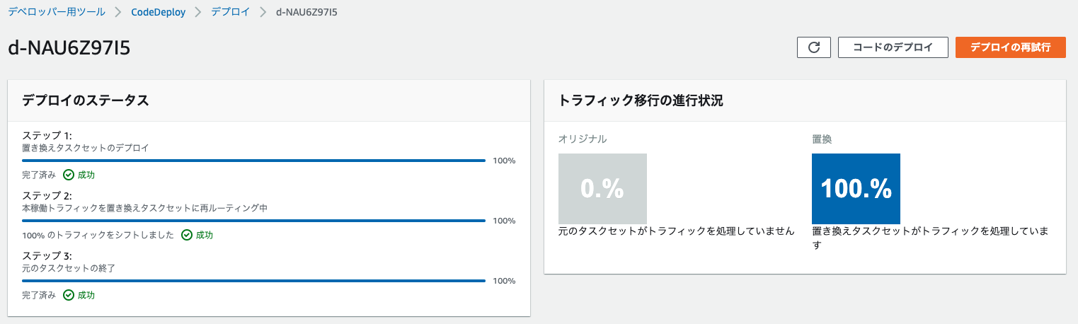 codedeploy
